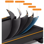 Electric Treadmill Manufacturer - Smart Home Use Walking