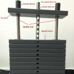 Weight Plate Factory - ISO9001 Certified Steel Blocks