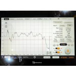 Crunch Bench Manufacturer - Gym Accessories Exercise Bench