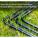 Boxing Helmet Manufacturer - Adjustable Safety Headgear