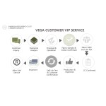 Velvet Fabric Manufacturer - Coated Pattern Upholstery Furniture