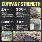 Blue Denim Manufacturer - Cotton Polyester 10OZ Stretch