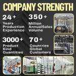 Rainbow Fabric Supplier - 360GSM Polyester Rayon Spandex