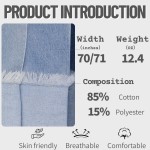 Twill Denim Manufacturer - 12.4OZ Cotton Polyester Blue