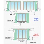 Electric Drapery Rails Manufacturer - Dooya Tuya Heavy Duty
