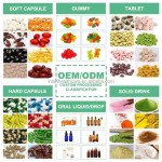 Slimming Capsules Factory - Fat Burning Supplement Manufacturer