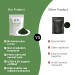 Spirulina Powder Factory - Aquarium Fish Food Grade