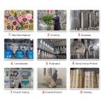 Blue Spirulina Powder Supplier - E18 E6 Phycocyanin