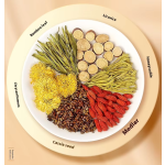 Herbal Tea Supplier - Bamboo Leaf Honeysuckle Blend Bulk