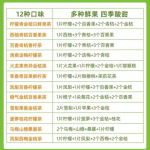 Ginseng Tea Factory - Ten Treasure Men Health Custom