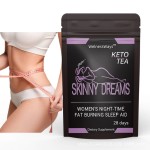 Metabolism Tea Factory - 28 Day Fat Burning Sculpt