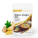 Weight Loss Tea Supplier - Rapid Fat Burning Office