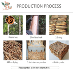 Basil Seeds Manufacturer - Natural Seeds Ready