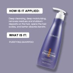 Professional Salon Use Kooratin Keratin Purifying Shampoo Without Formaldehyde