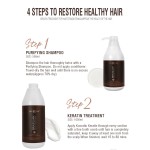 High Quality Salon Professional Formaldehyde Free Smoothing Straightening Nanoplastia Brazilian Keratin Hair Treatment