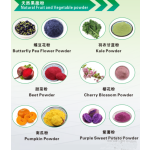 Vitamin C Supplier - Food Grade VC Wholesale