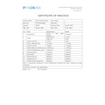 Fish Oil DHA Manufacturer - Omega-3 Softgel Capsules