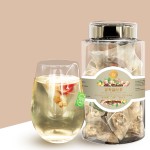 Ginger Tea Factory - Womb Combination Dates