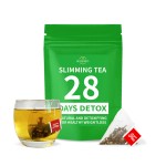 Weight Loss Tea Supplier - Minceur Burning Fat