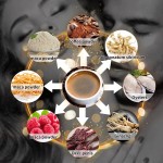 Maca Coffee Manufacturer - Libido Energy Powder