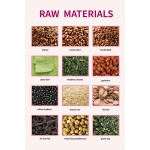 Detox Tea Manufacturer - Abdominal Body Fit