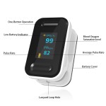 Pulse Oximeter Factory - Finger Clip Oxygen Monitor