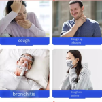 Cough Patch Manufacturer - Children Adult Expectorant