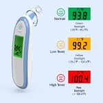 Infrared Thermometer Manufacturer - Non Contact Digital Fever