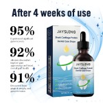 Gum Care Manufacturer - Deep Cleaning Drops