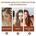 Batana Oil Factory - Leave-In Strengthening