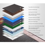 Electric Heating Pad Factory - Negative Potential Therapy