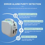 Portable Oxygen Concentrator Factory - ABS Material 1-3L