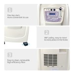 Portable Oxygen Concentrator Factory - 1L-15L Medical Grade