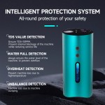 Hydrogen Production Equipment Supplier - 900ml/min SPE PEM