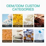 Thermogenic Supplement Factory - Herbal Metabolic Support