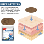 Acupoint Care Patch Factory - Memory Rehabilitation
