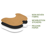 Medicated Plaster Factory - High Effective Knee Pain