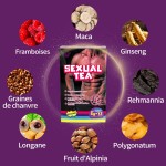 Herbal Tea Factory - Men Kidney Energy