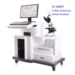 Semen Analyzer Manufacturer - Veterinary Sperm Exam