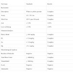 Resveratrol Powder Manufacturer - 50% 98% Trans Skin