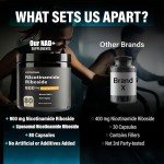 NAD+ Gummies Factory - Nicotinamide Adenine Dinucleotide