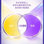 Toothpaste Factory - Whitening Mint Sensitive Teeth