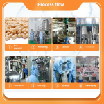 Astragalus Extract Factory - Polysaccharide 68% UV