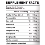 Tongkat Ali Extract Manufacturer - 1% 2% 3% Eurycomanone