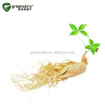 Compound K Ginsenoside Supplier - Anti Aging Cellular