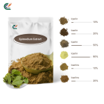 Korean Ginseng Manufacturer - 5%-80% Ginsenoside