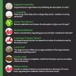 Slimming Capsules Manufacturer - 24 Months Shelf Life