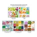 Moringa Capsules Manufacturer - Leaf Green Super Food