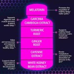 Beauty Weight Loss Capsules Manufacturer - Herbal Women