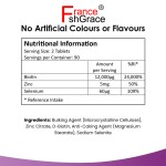 Biotin Capsules Supplier - 12000mcg Zinc Selenium 180ct